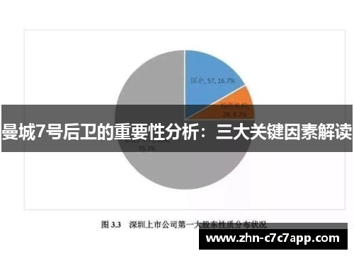 曼城7号后卫的重要性分析：三大关键因素解读