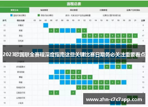 2023欧国联全赛程深度指南这些关键比赛日期务必关注重要看点