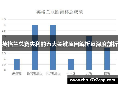 英格兰总赛失利的五大关键原因解析及深度剖析