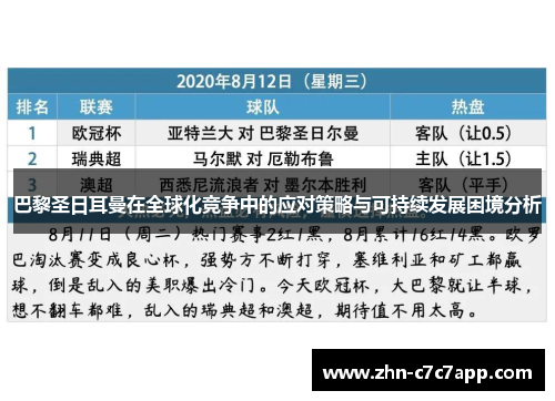 巴黎圣日耳曼在全球化竞争中的应对策略与可持续发展困境分析 巴黎圣日耳曼在全球化竞争中的应对策略与可持续发展困境分析