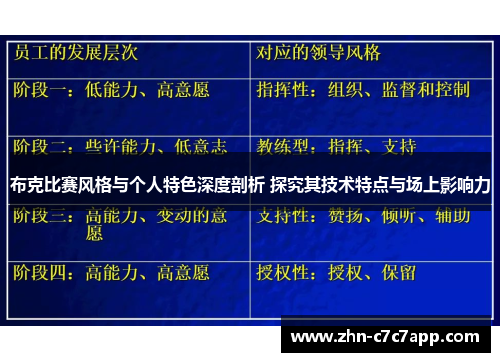 布克比赛风格与个人特色深度剖析 探究其技术特点与场上影响力 布克比赛风格与个人特色深度剖析 探究其技术特点与场上影响力