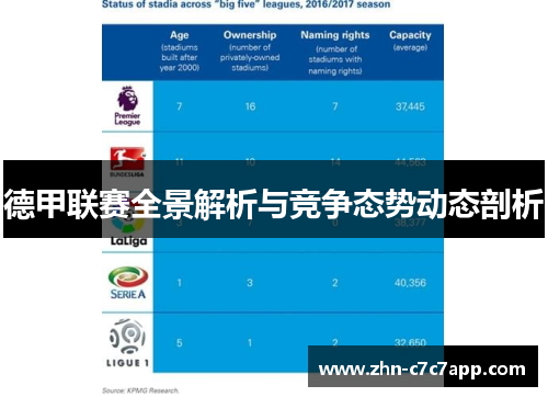 德甲联赛全景解析与竞争态势动态剖析