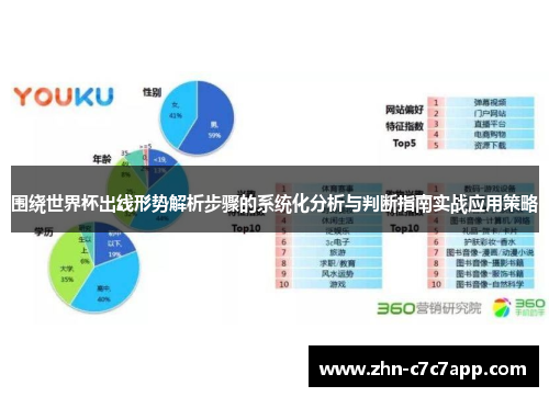 围绕世界杯出线形势解析步骤的系统化分析与判断指南实战应用策略