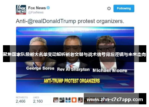 聚焦国家队最新大名单变动解析新老交替与战术信号背后逻辑与未来走向